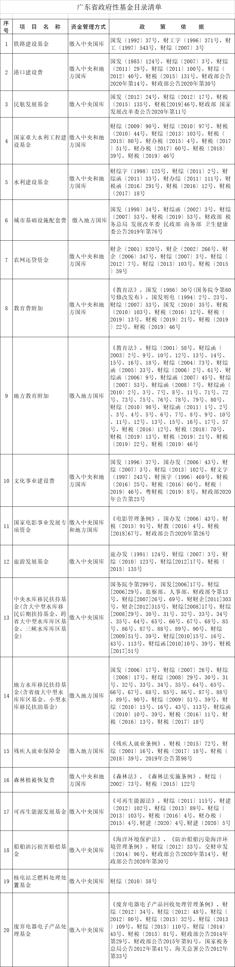 微信图片_20211119104223.png