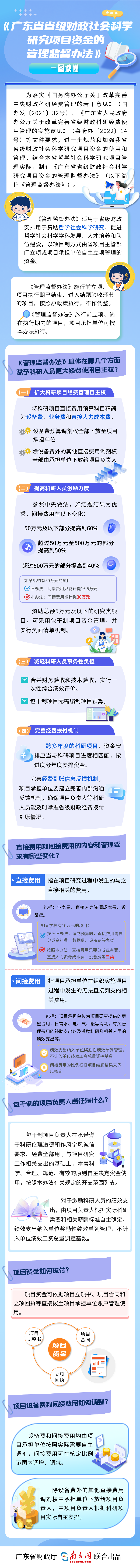 一图读懂0512.png